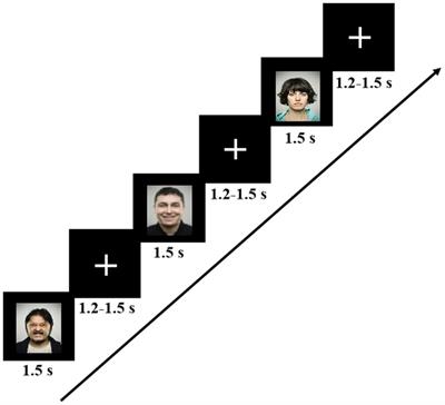 Disrupted properties of functional brain networks in major depressive disorder during emotional face recognition: an EEG study via graph theory analysis